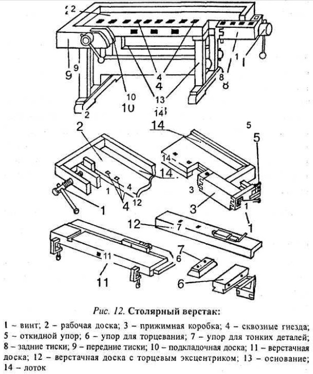 Мастерская. 