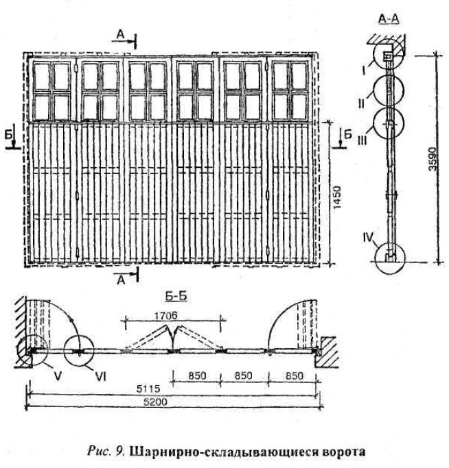 Гараж. Ворота